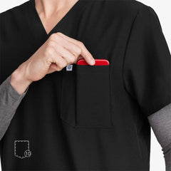 Conjunto de exfoliación Louis